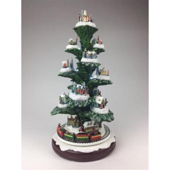 Spieluhr Tannenbaum mit Zug