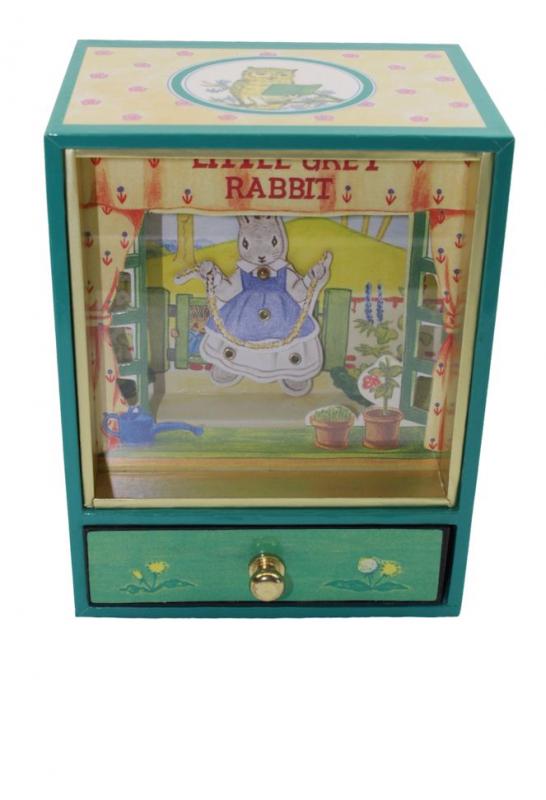 Spieluhr Little Grey Rabbit